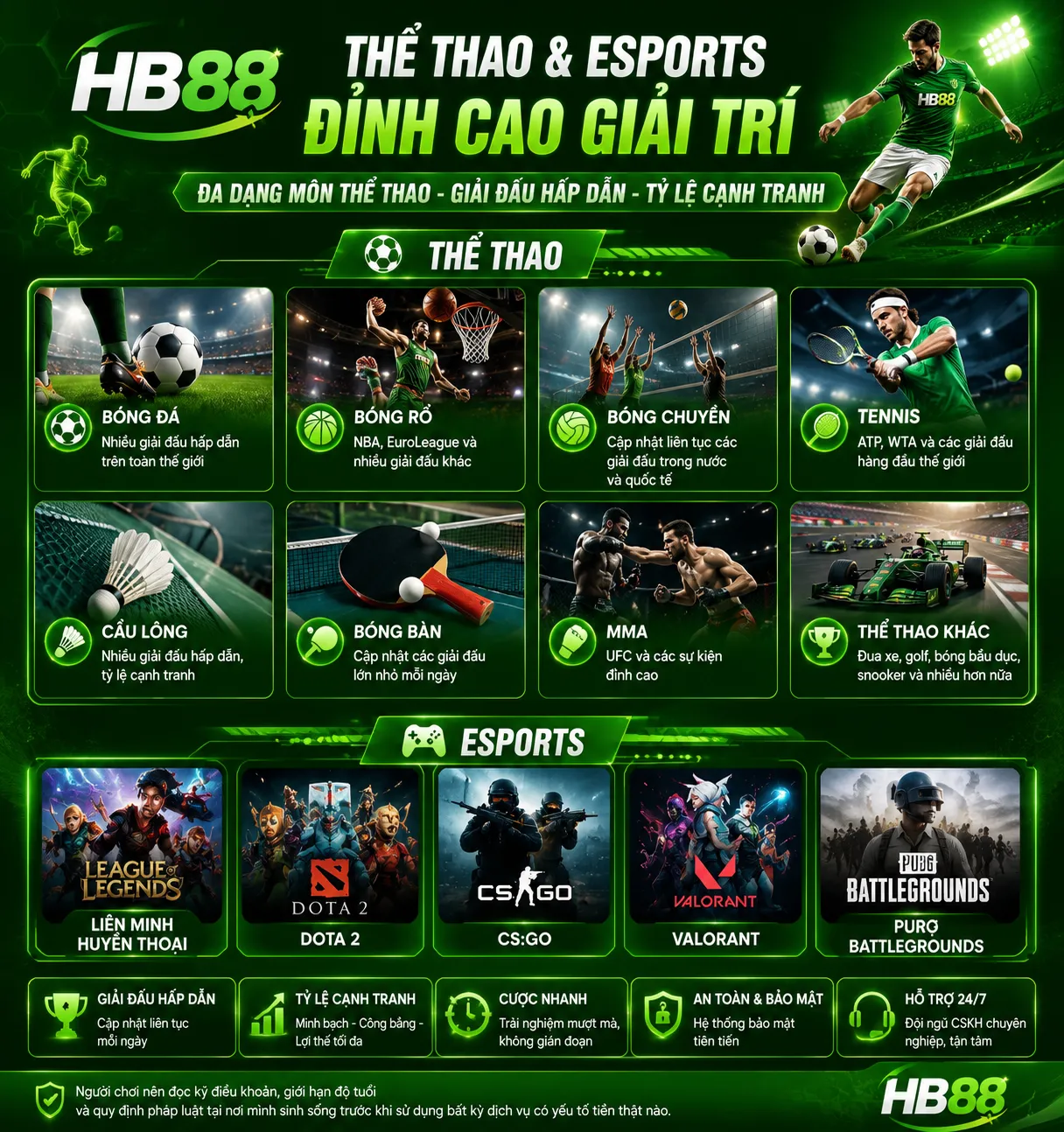 Trò chơi nổi bật tại HB88